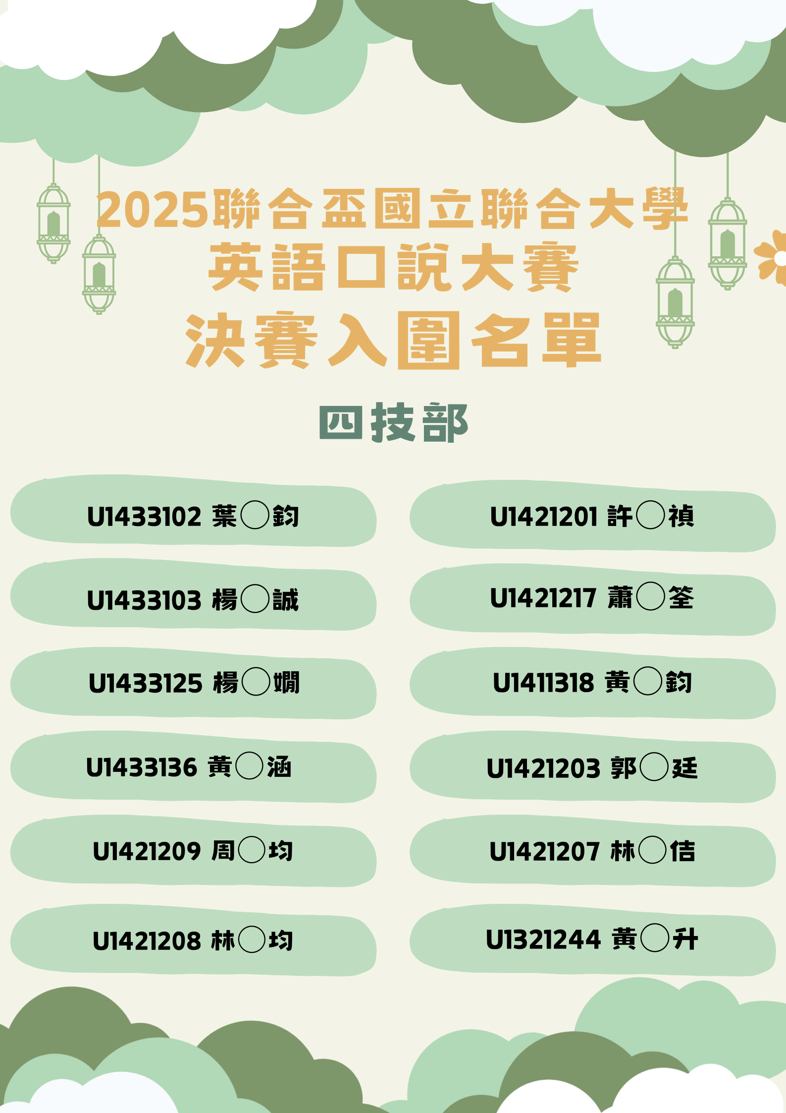 決賽入圍名單 四技部