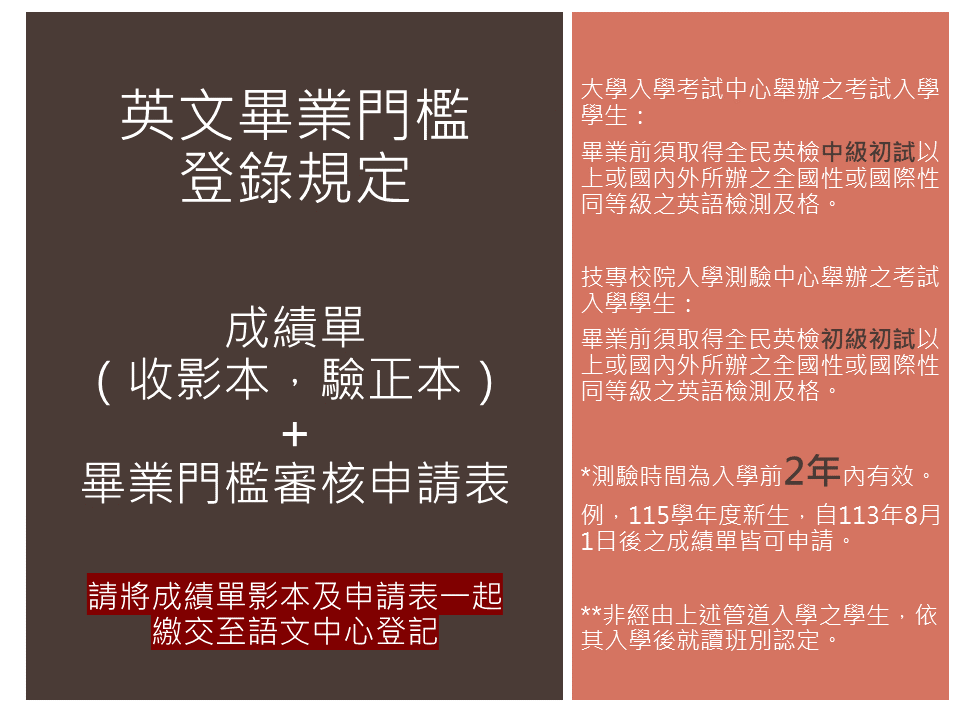 英文畢業門檻登錄規定圖片，詳細資料可下載附件pdf查看。