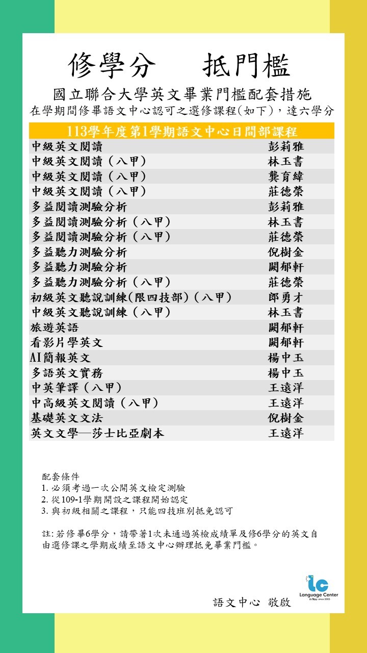 113-1語文中心選修課（可抵免畢業門檻「英文」課程）