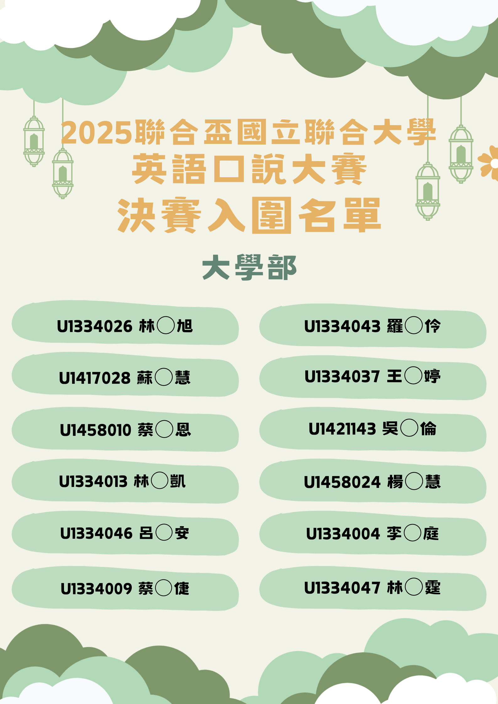 決賽入圍名單 大學部