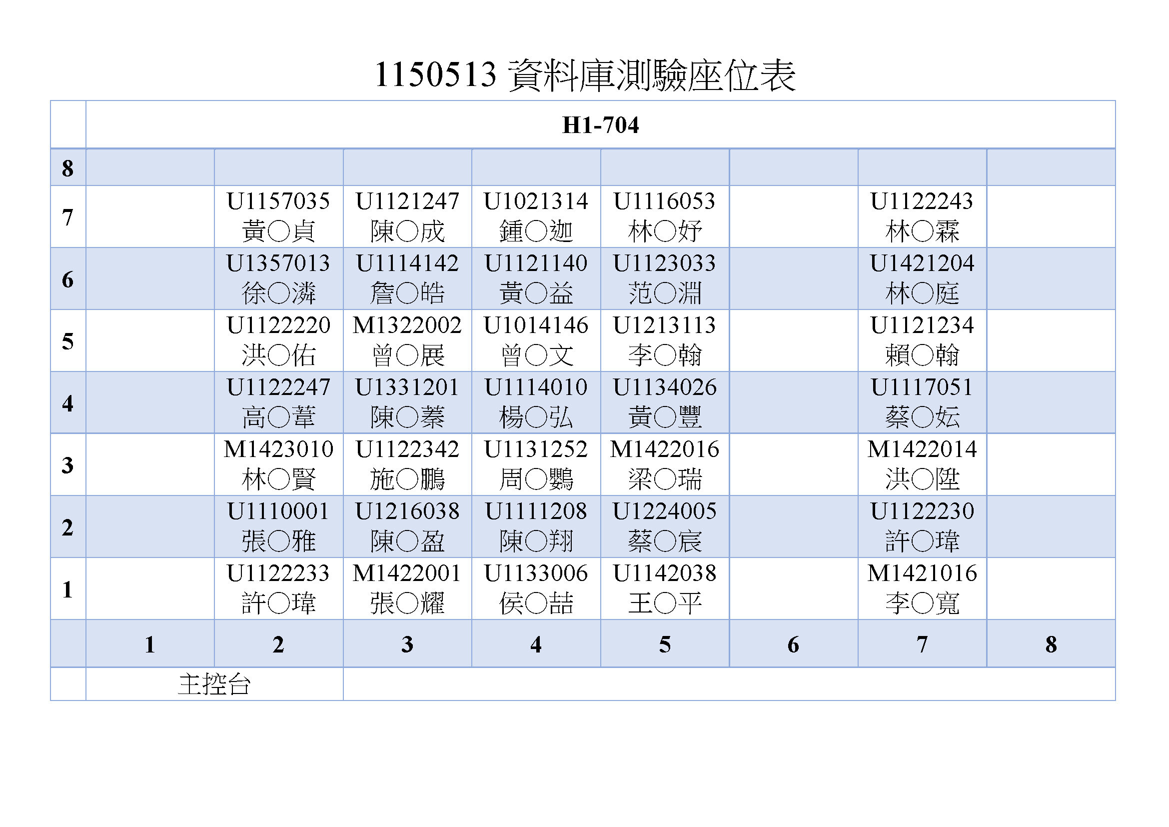 114學年度資料庫測驗考場座位表-704教室