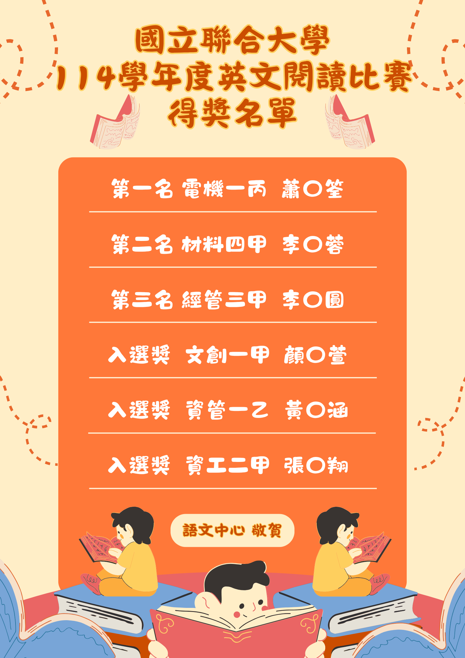 114-2學期英文閱讀比賽得獎名單