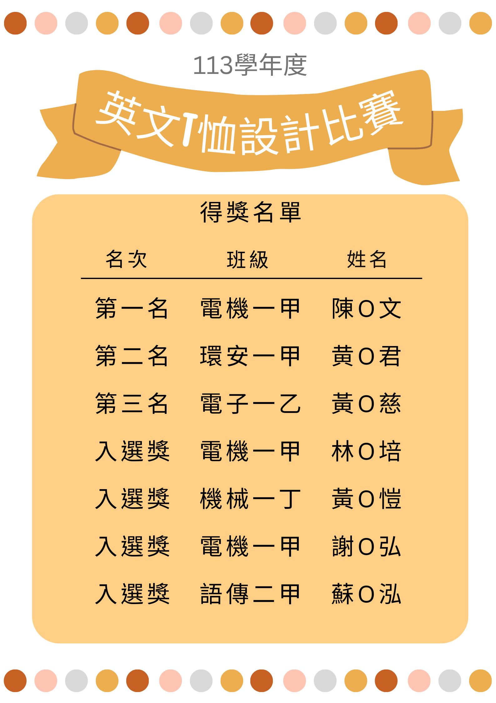 113-2學期英文T恤設計比賽得獎名單