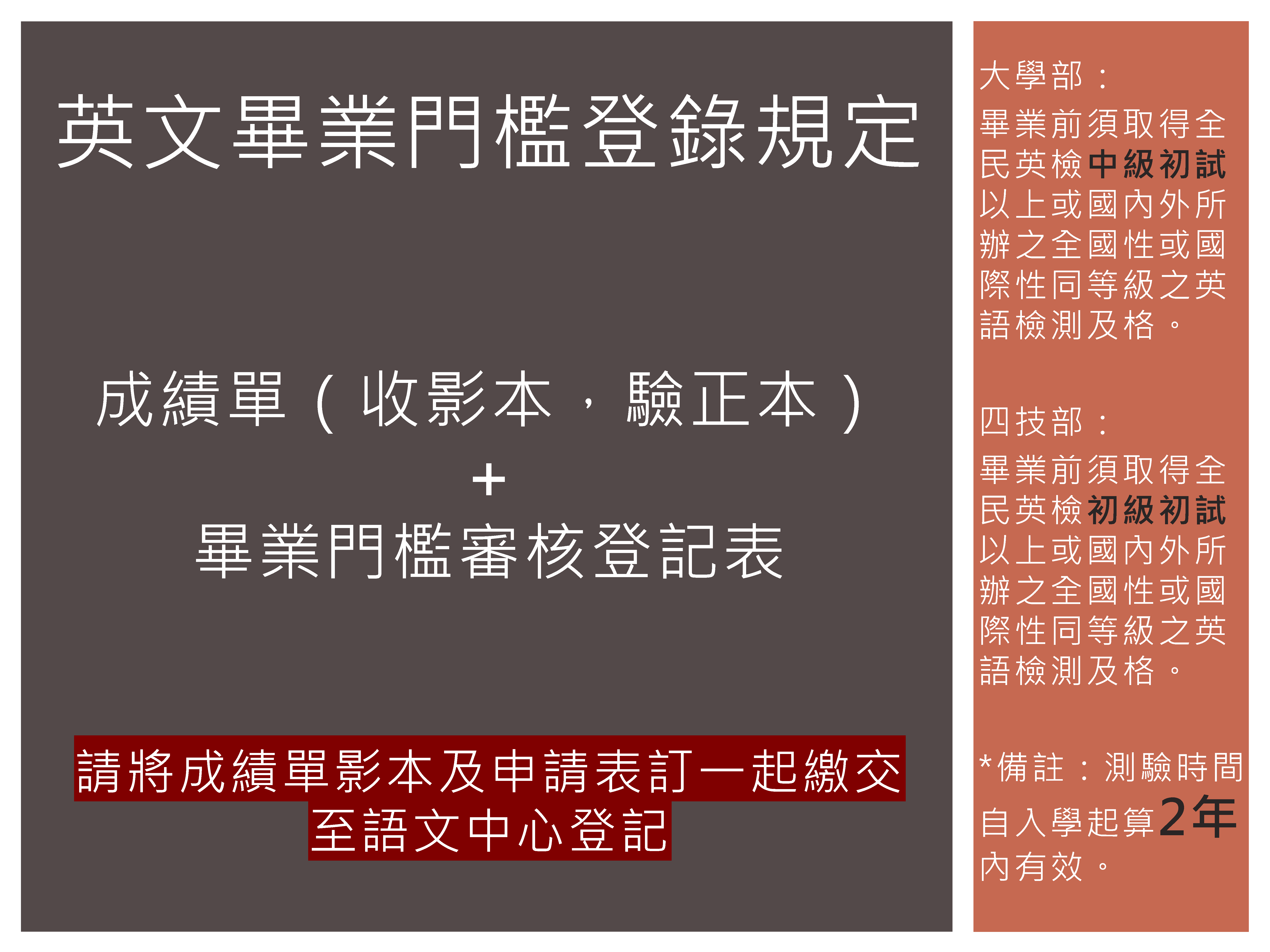 英文畢業門檻