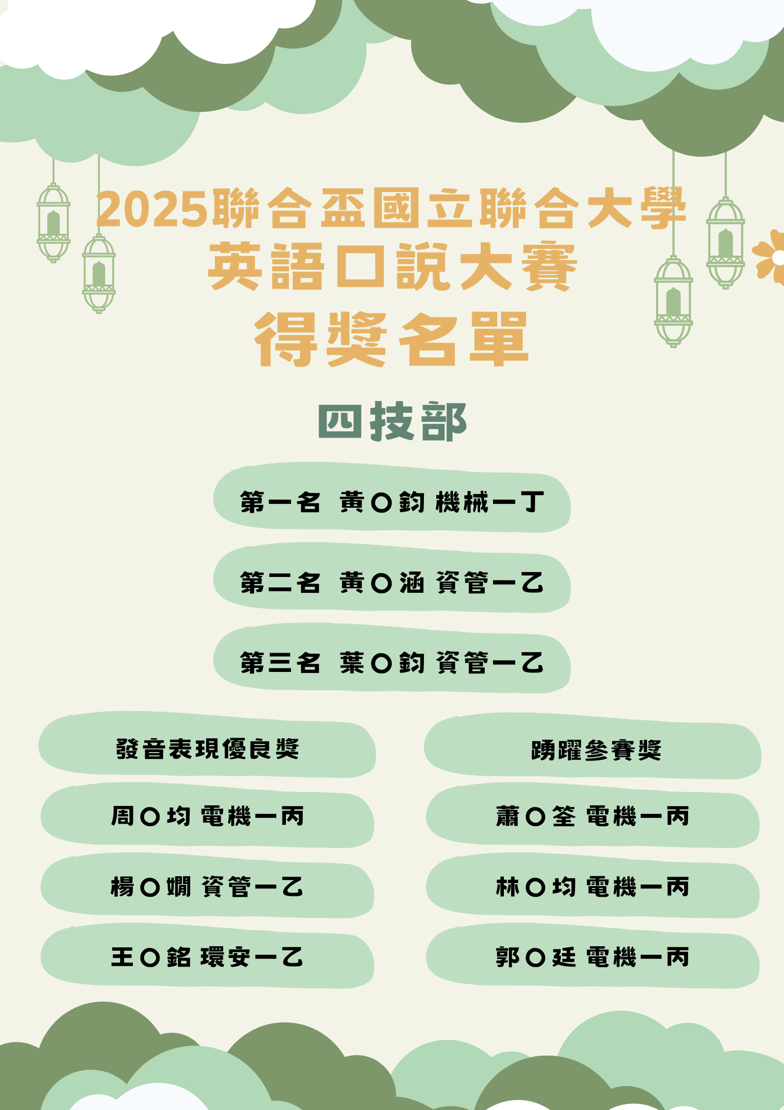 英語口說大賽得獎名單-四技