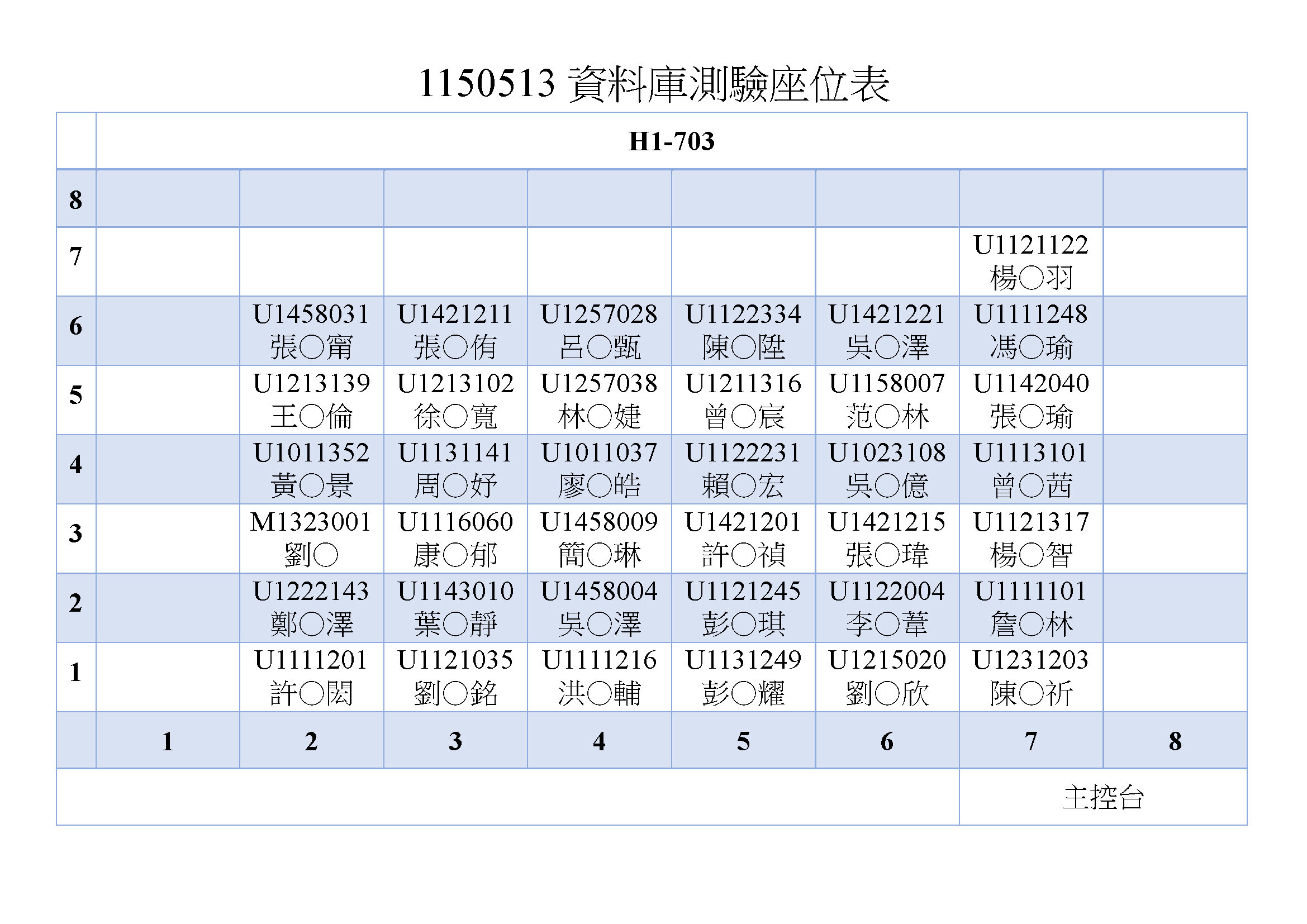 114學年度資料庫測驗考場座位表-703教室