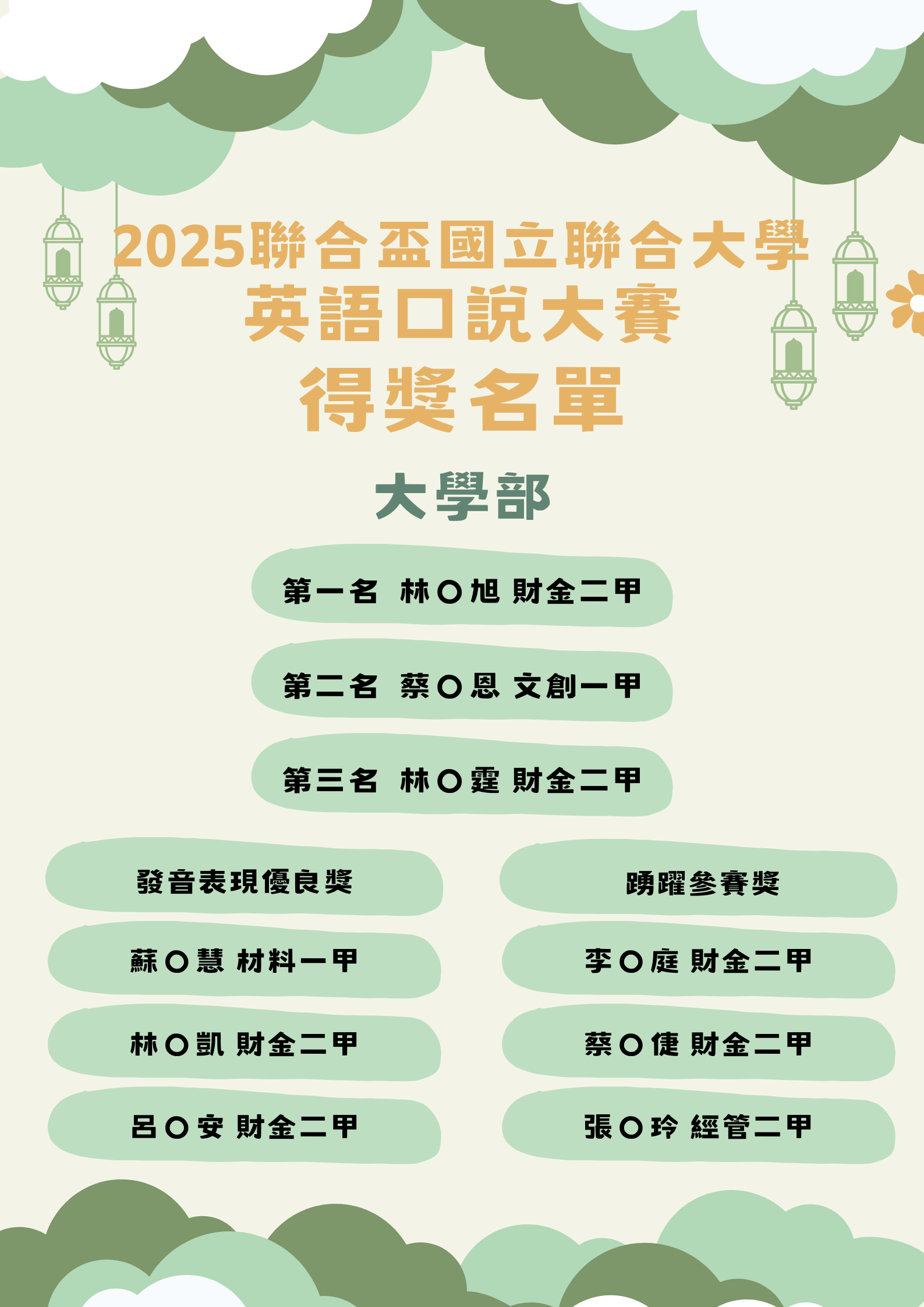 英語口說大賽得獎名單-大學