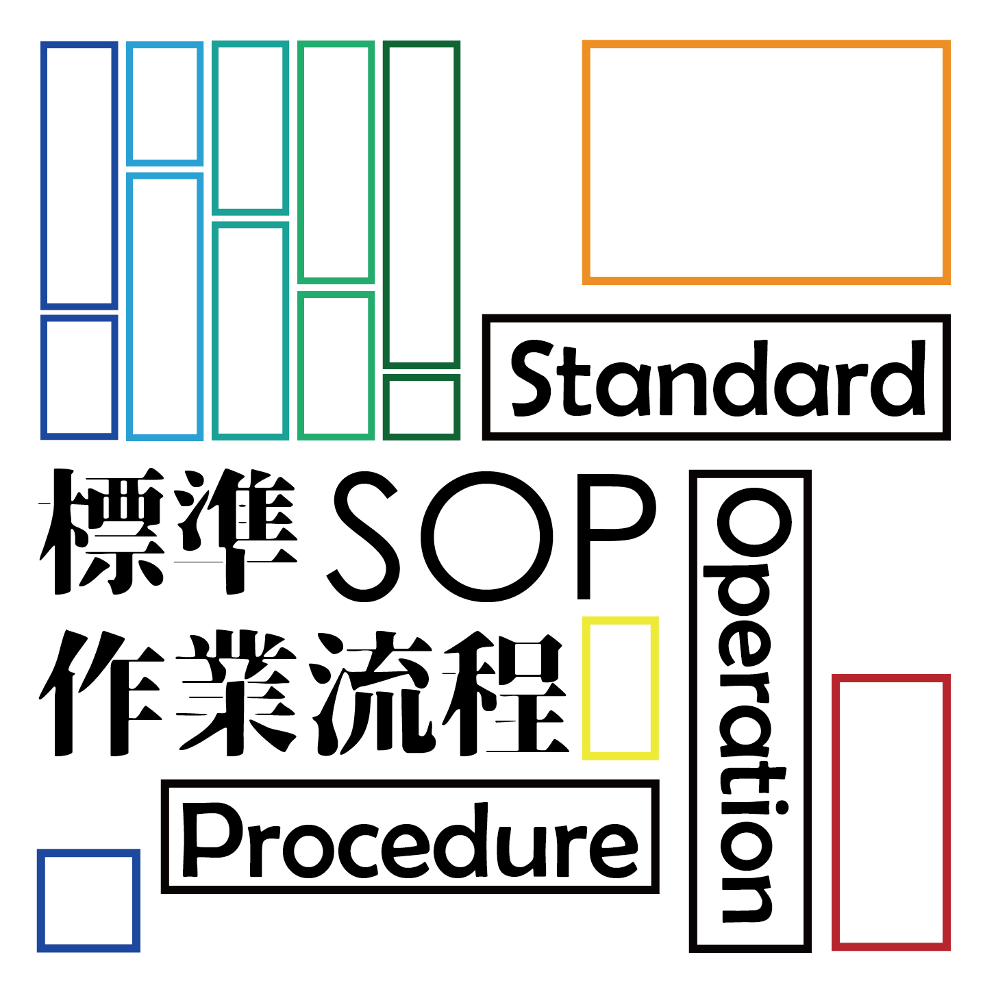 標準SOP作業流程