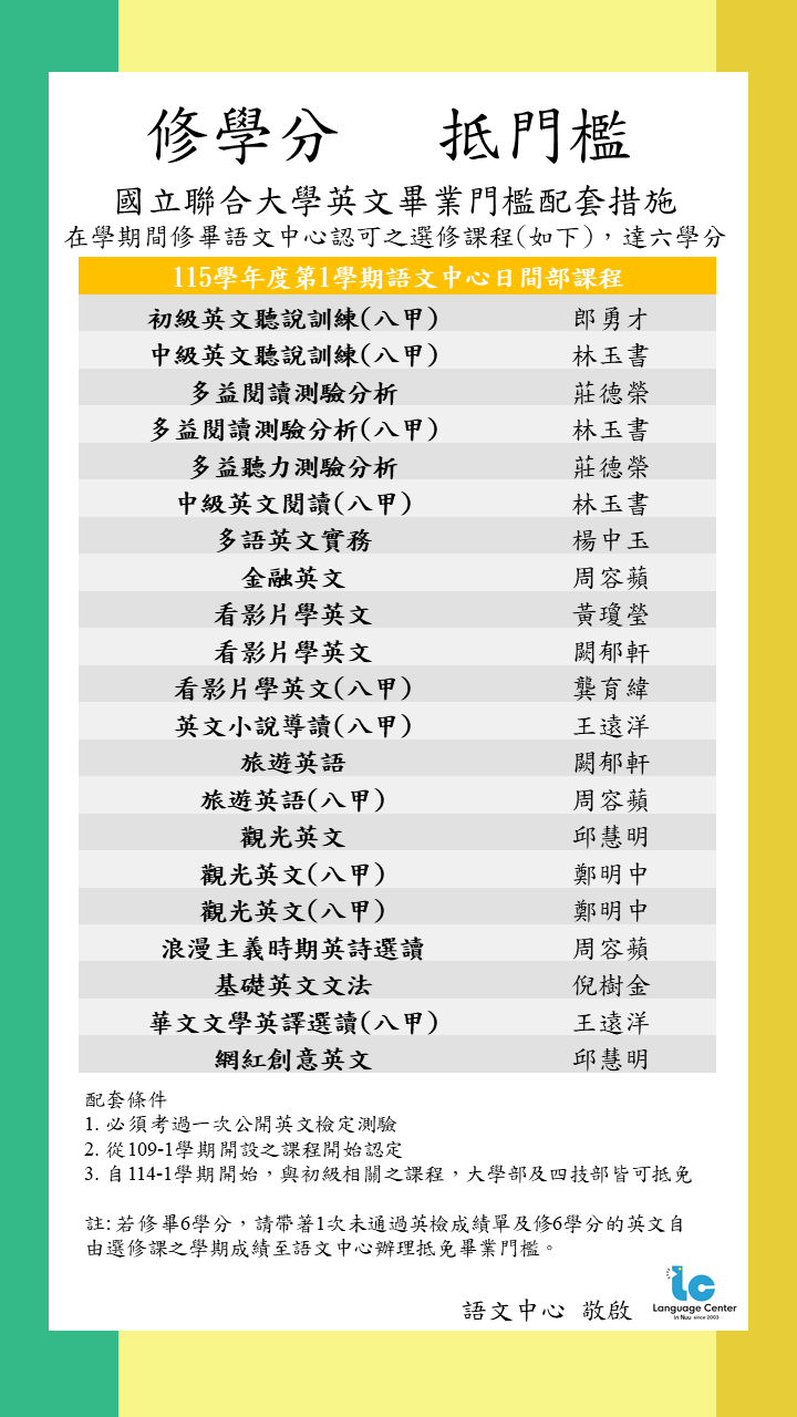 115-1語文中心選修課（可抵免畢業門檻「英文」課程）